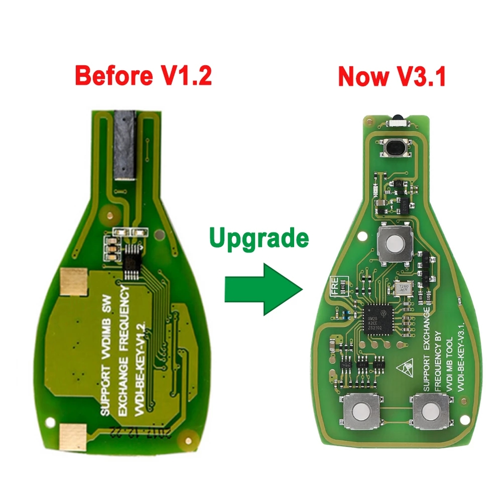 XHORSE VVDI BE Key Pro XNBZ01E – Board Game With Chips recenzja i cena